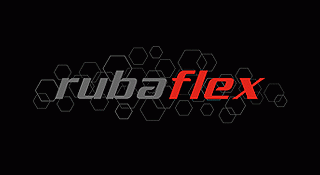 Commercieel Medewerker Binnendienst